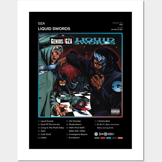 GZA - Liquid Swords Tracklist Album Wall Art by 80sRetro